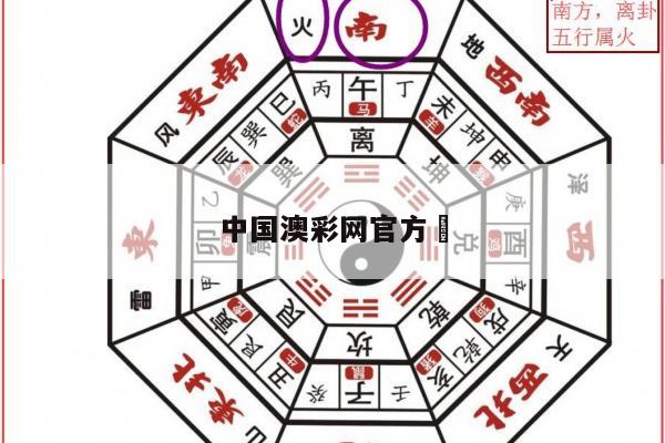 新闻中心 第3页