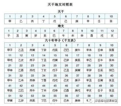 澳门开奖大全资料2022年生肖表,准确答案解释落实_3DM4121,127.13