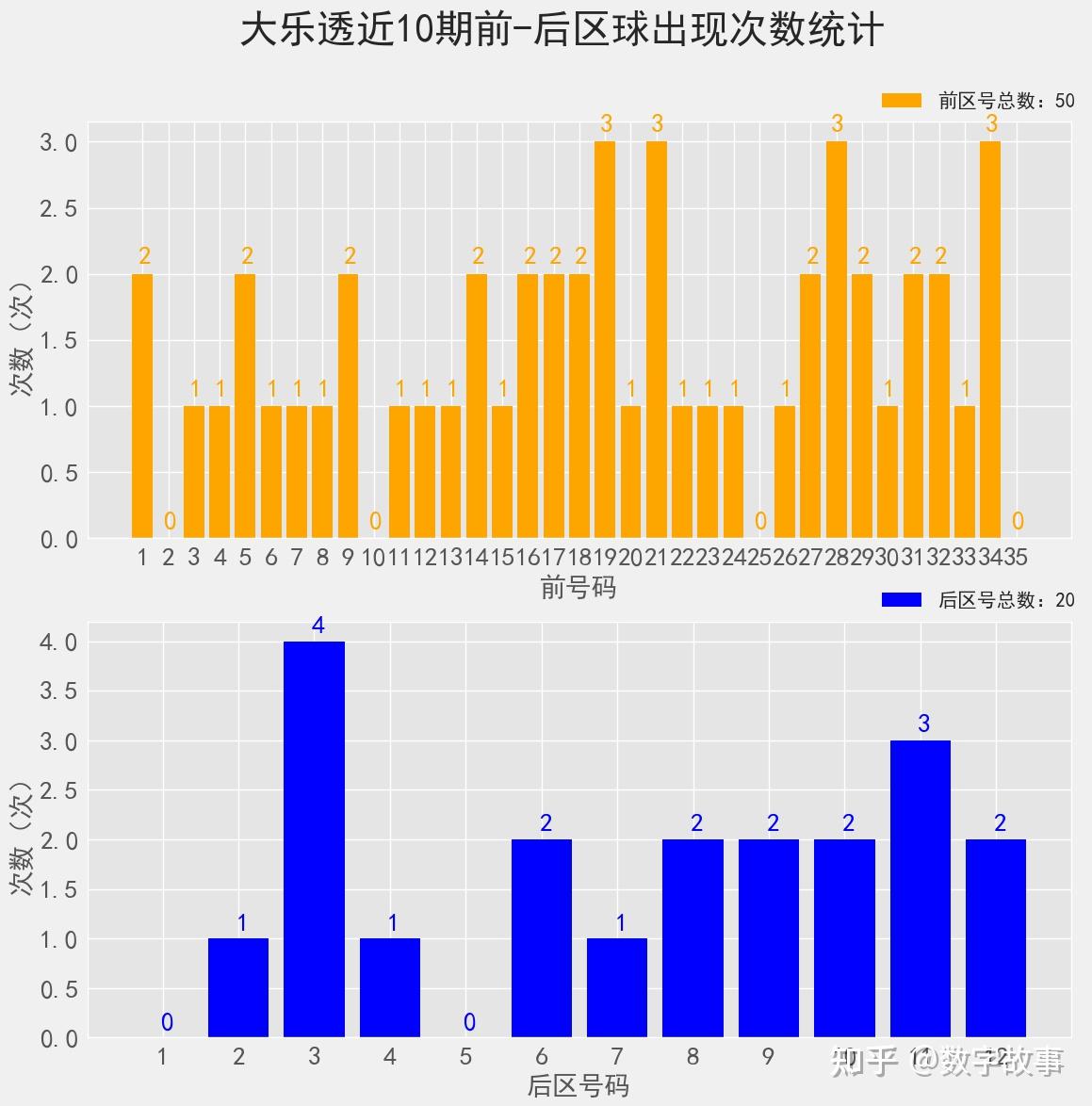 澳门开彩开奖结果2024澳门开奖记录7月21日开奖号码,豪华精英版79.26.45-江GO121,127.13