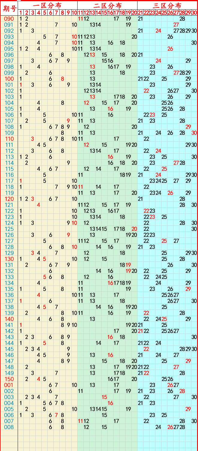 澳彩历史开奖2024年开奖结果查询,最新热门解析实施_精英版121,127.13