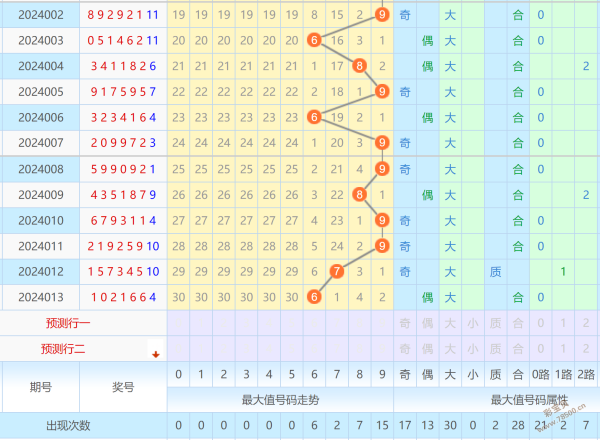 香港6合开奖结果开奖记录2024,准确答案解释落实_3DM4121,127.13