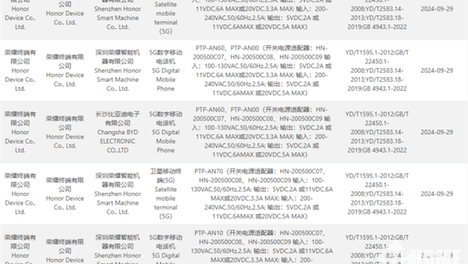 新澳门天天彩历史开奖记录2023年,准确答案解释落实_3DM4121,127.13