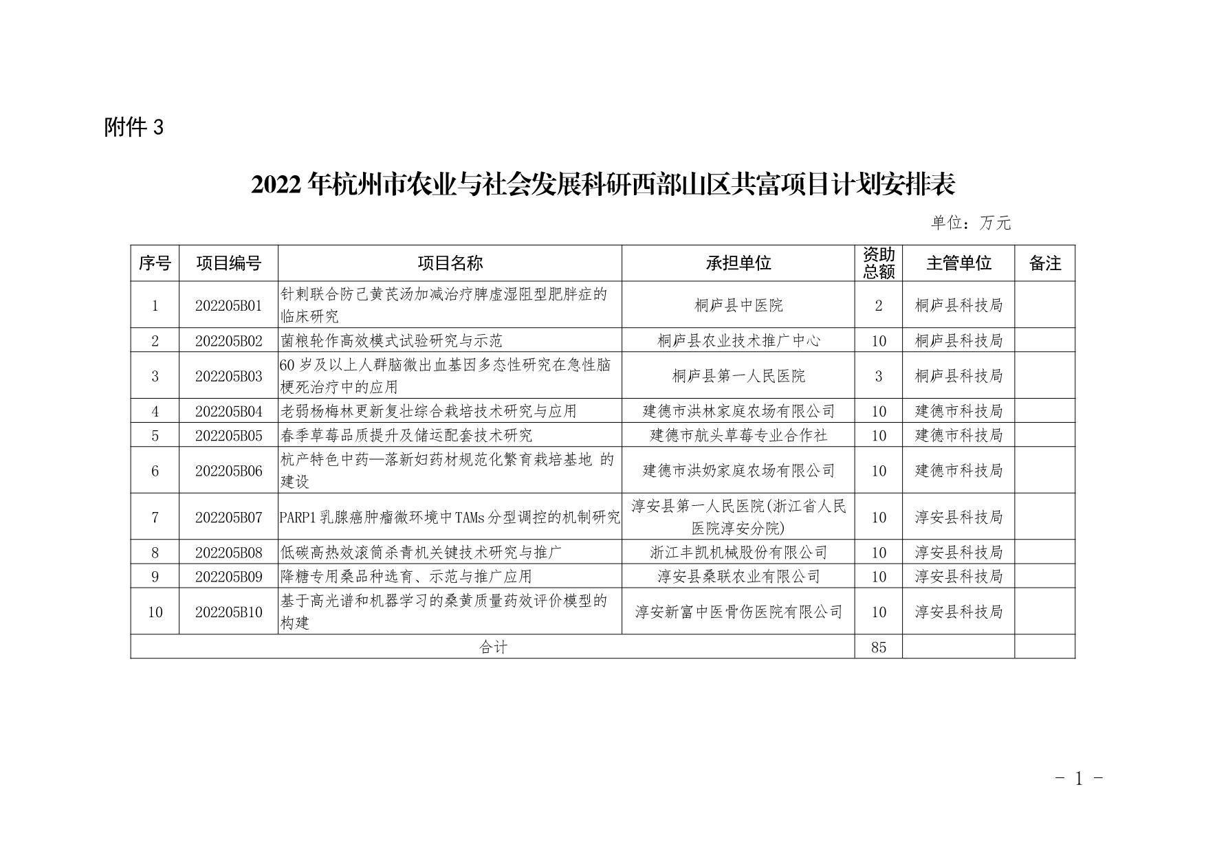 澳门2023正版免费资料,数据整合方案实施_投资版121,127.13