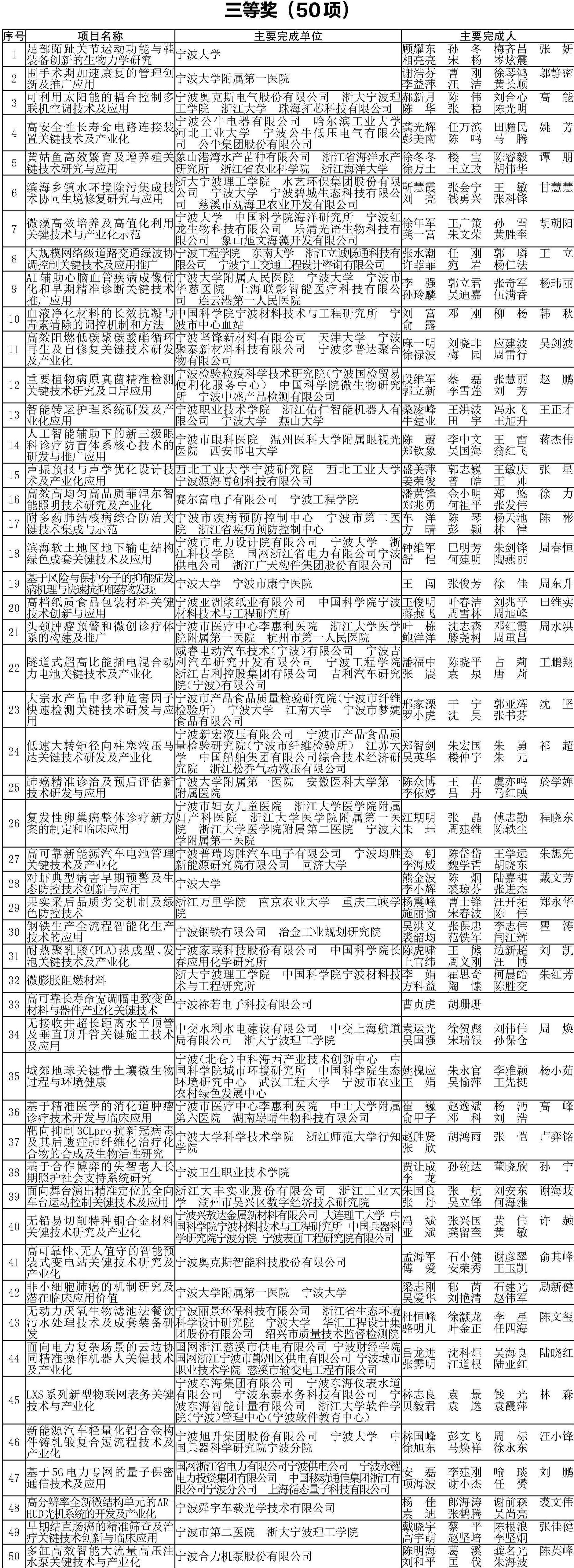 2023澳门六合资料,数据解释落实_整合版121,127.13