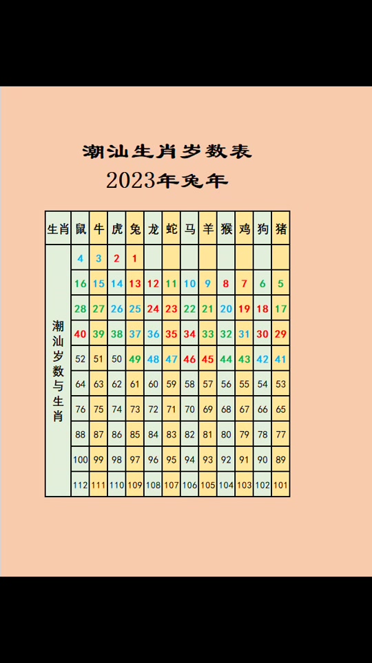 2023澳门今期开奖结果图片表,资深解答解释落实_特别款72.21127.13.