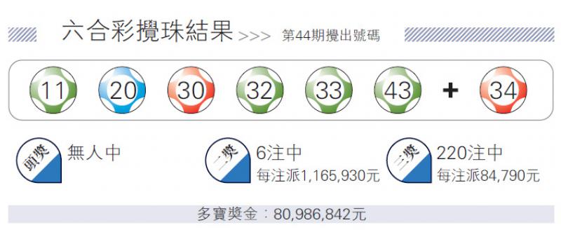 澳彩2024年开奖记录查询,资深解答解释落实_特别款72.21127.13.