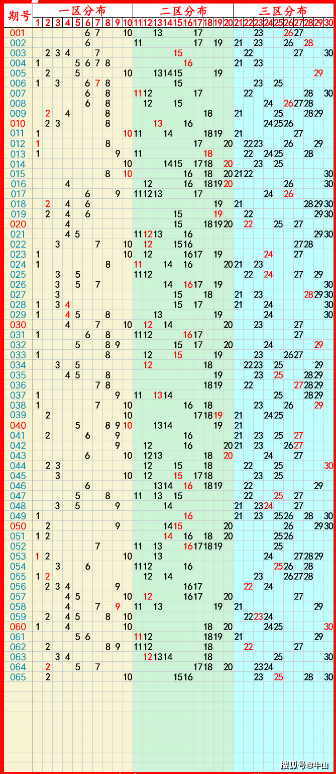 2024香港历史开奖结果查询表最新,最新热门解析实施_精英版121,127.13