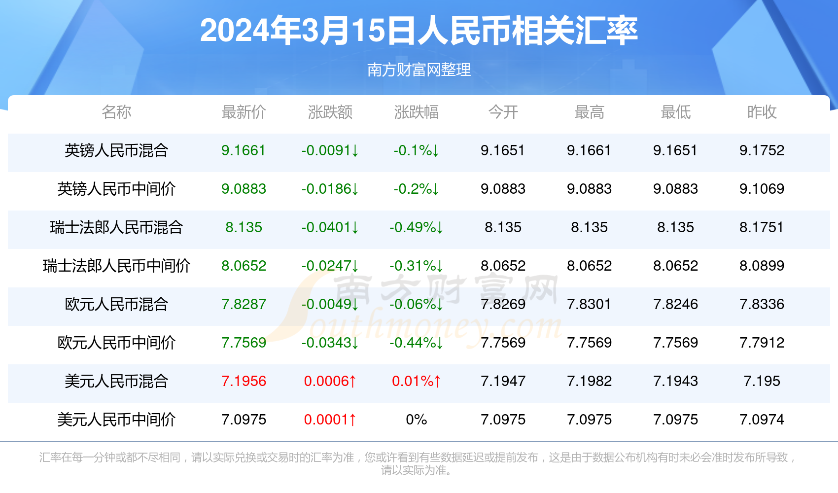 澳门今晚开彩开奖结果,效能解答解释落实_游戏版121,127.12