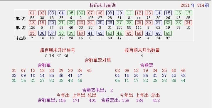 澳门资料开彩最准的,数据解释落实_整合版121,127.13