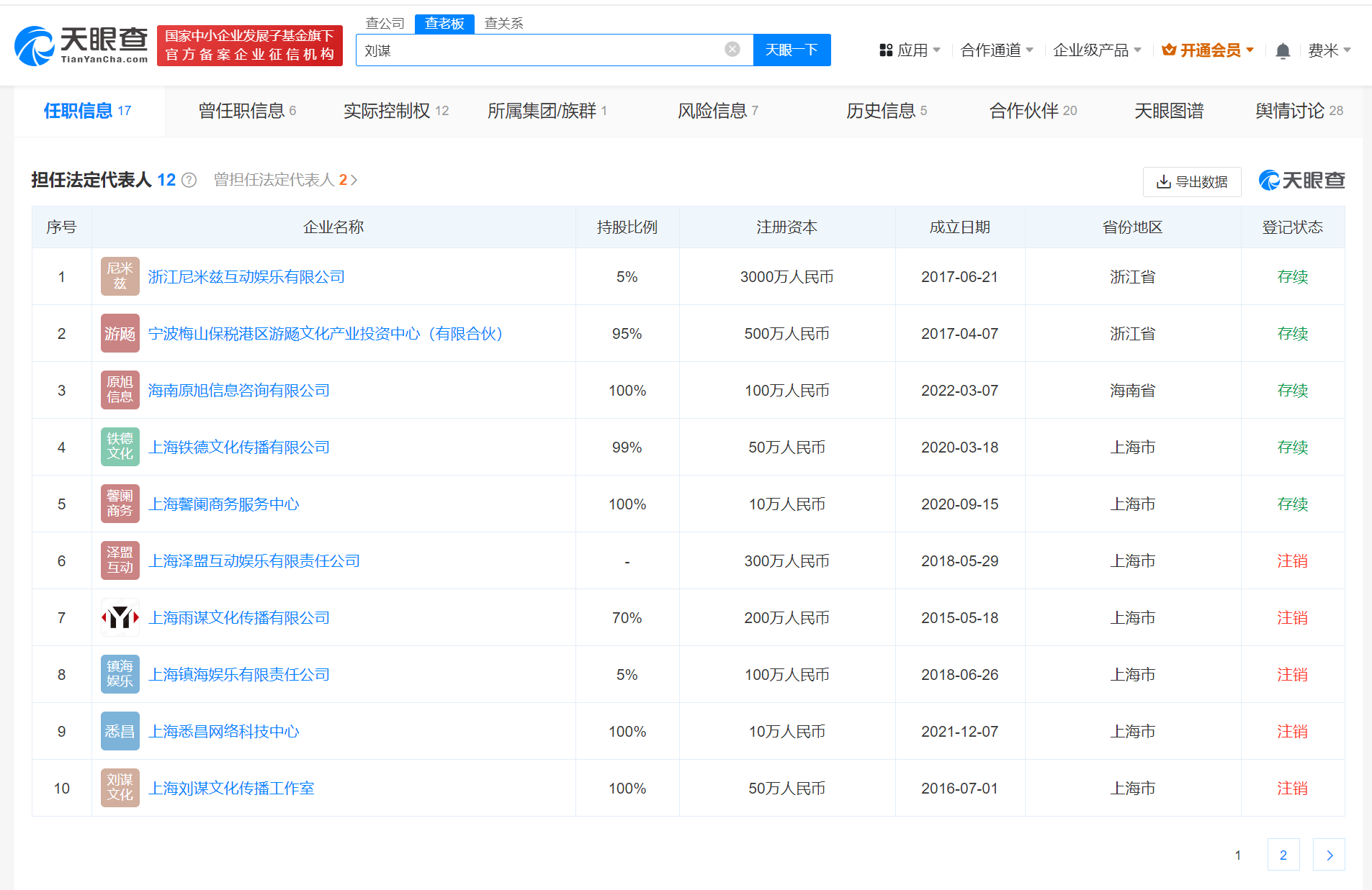 红姐论坛精准一肖,豪华精英版79.26.45-江GO121,127.13