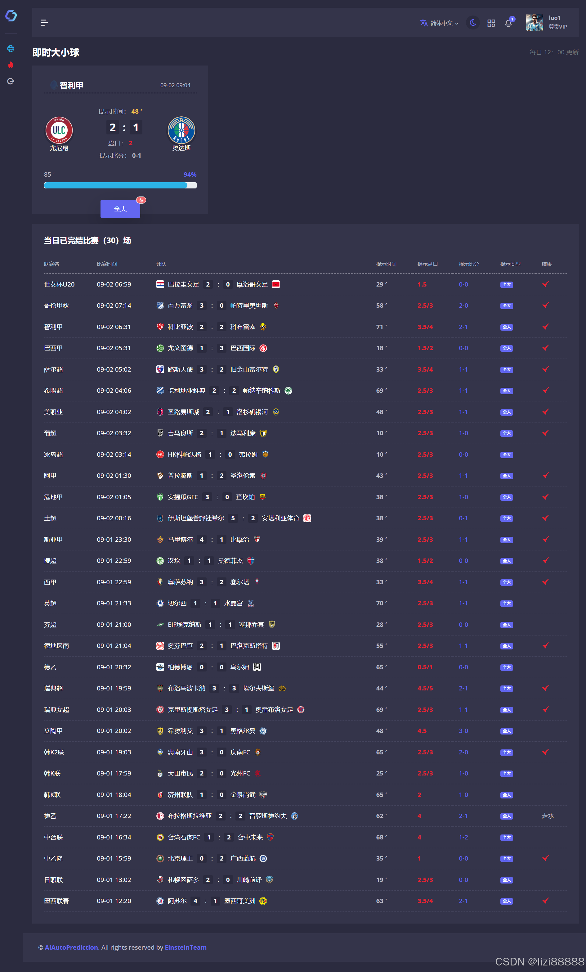 体育网即时比分,豪华精英版79.26.45-江GO121,127.13