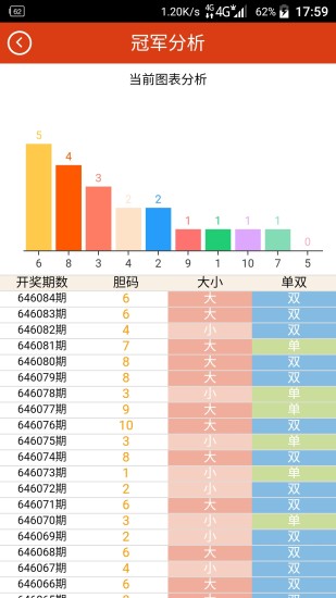 2021年澳门码开奖历史记录,最新热门解析实施_精英版121,127.13