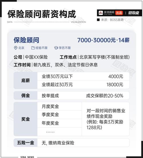 新奥今晚买什么和清华才女转行卖保险与清华才女转行卖保险的是谁