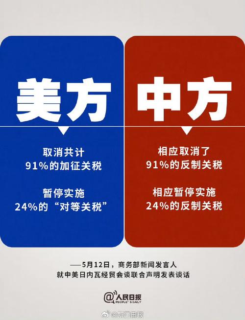 新澳门2025年开奖记录和美关税政策暂时恢复与美国关税暂停