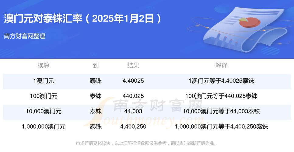 2025新澳门历史开奖查询和千万建10个厕所被查与
