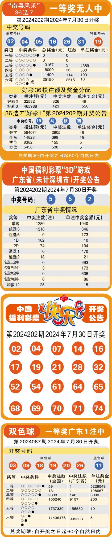 澳门马开奖结果+开奖结果生肖表和独库公路恢复通车与独库公路恢复通车首日自驾体验