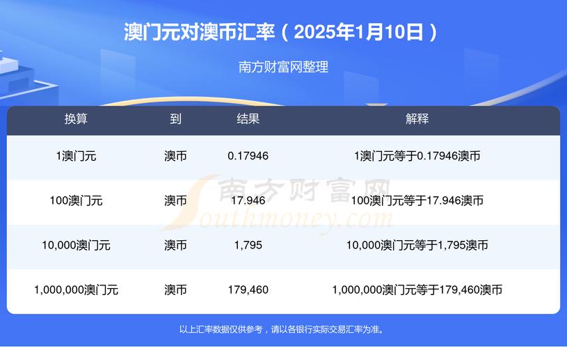 2025年6月 第1942页
