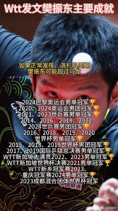 二四六香港资料期期准中特和巴黎首夺欧冠冠军与巴黎首夺欧冠冠军 樊振东惊喜出镜