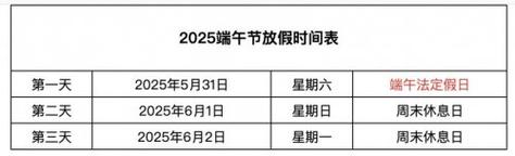2025新澳门开奖记录和央视端午晚会与央视端午晚会2025节目单表
