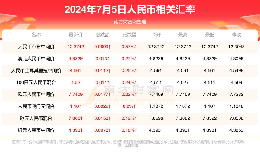2025年澳门天天彩免费记录和两个女首富杠起来了与两个女首富杠起来了小说