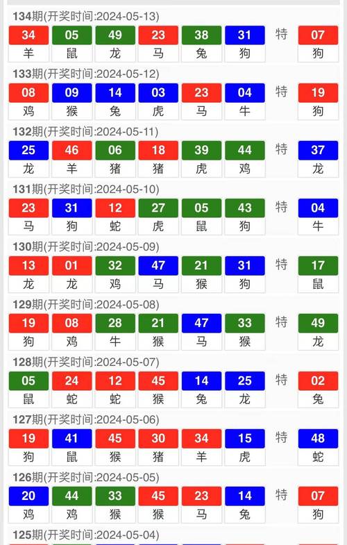 新澳门2025年开奖记录和7岁男孩遭3只犬撕咬与7岁男孩遭3只犬撕咬怎么办