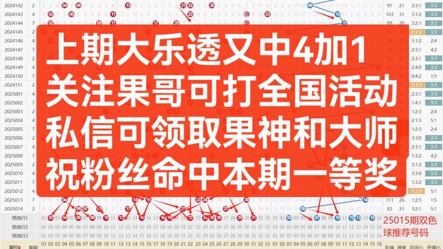2025澳门天天开好彩大全46期和这几种水果买就后悔与买哪些水果