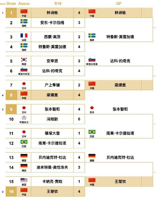 2025澳门全年資料免費大全和学生贩毒3年捞钱7亿与
