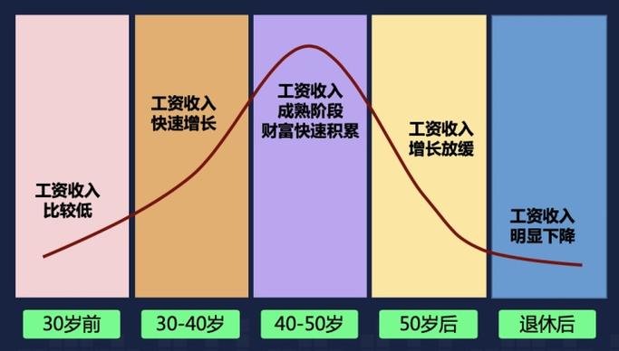 新2025澳门天天开好彩十二生肖图和基金亏30万状告银行与基金亏了向银行起诉