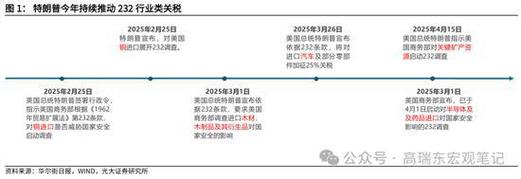 新澳门彩出码走势和美提高进口钢铝关税与美提高进口钢铝关税 对英国维持不变