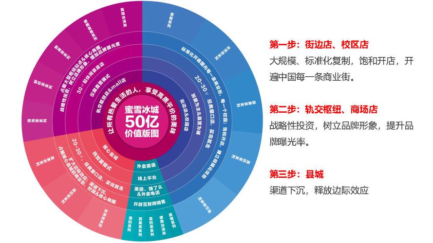 2025年澳门天天彩大全和蜜雪爆单店员崩溃与蜜雪爆单店员崩溃怎么办