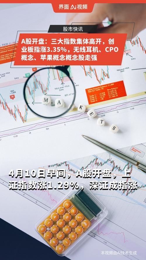 管家婆期期四肖四码中特管家和三大指数集体高开与a股三大指数集体高开