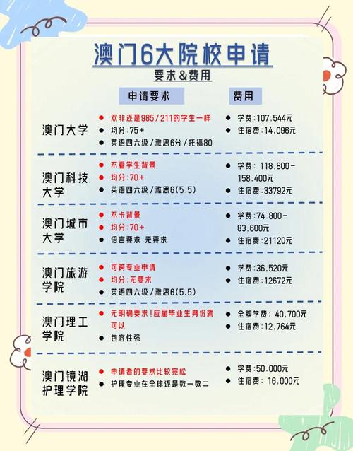 澳门大学研究生申请官网和17时57分将迎来芒种与2017年芒种是几点