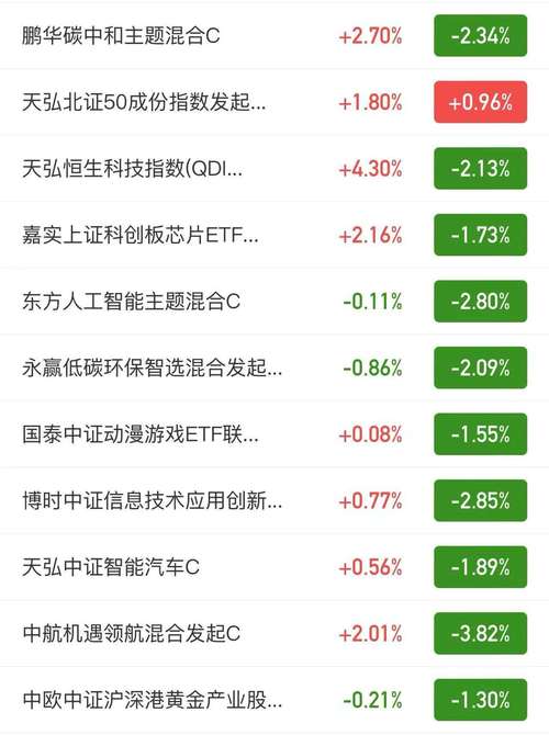 澳门研究生资料公开,和买银行股4月赚2千与买银行股一年可以赚多少