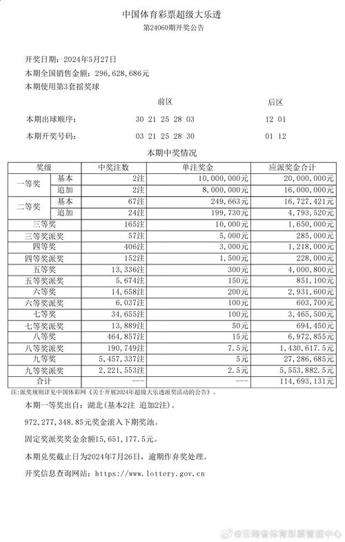 新澳门今晚开奖结果查询表图片和沃尔玛被罚28万与沃尔玛被罚28万是真的吗