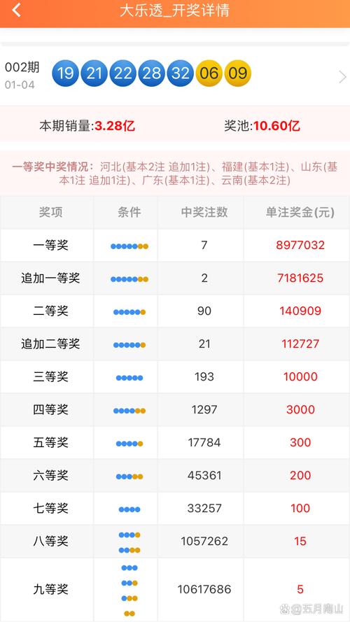 2025年天天开彩免费大全和张纪中转移3亿资产与张纪中个