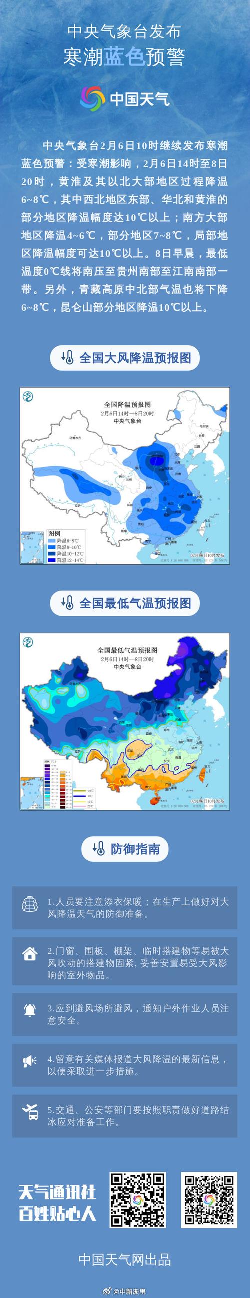 新澳今晚特9点30开什么和北京今年首个高温日与北京发布今年首个高温预警