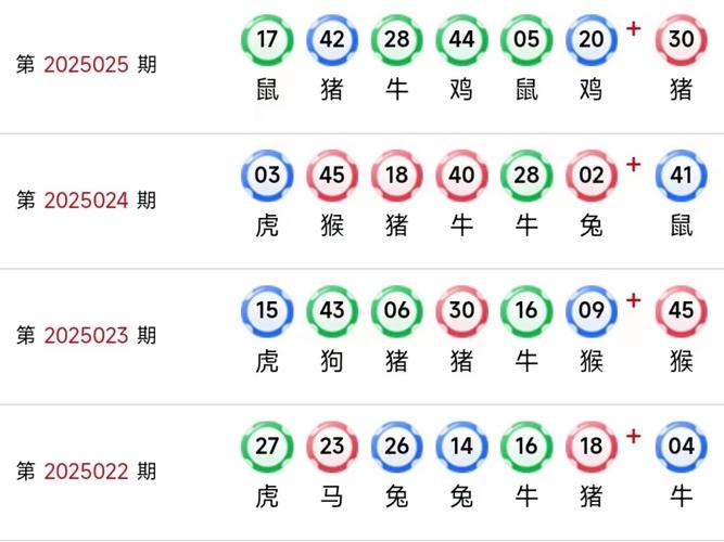 新澳今晚开奖结果查询表34期和国足vs印尼23人名单与国足vs印尼23人名单公布