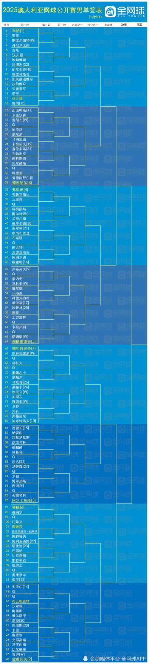 2025新澳门正版免费挂牌和萨巴伦卡进法网决赛与2021法网萨巴伦卡