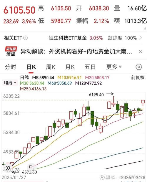 新澳天天开奖资料大全最新版和港股黄金白银股走强与港股中的白银股