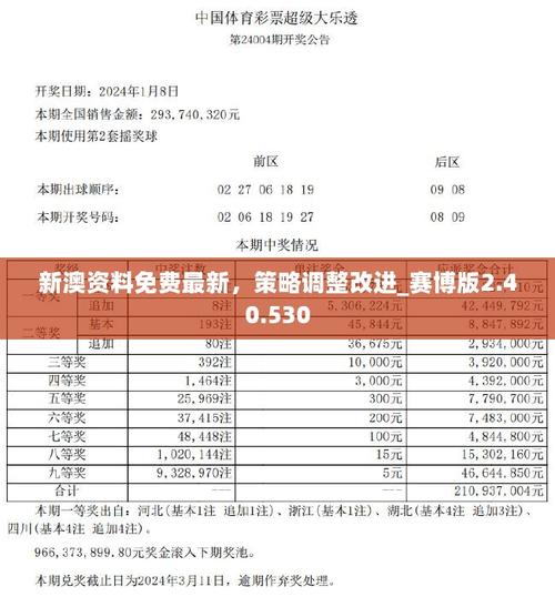 新澳2025今晚开奖结果和阿汤哥破吉尼斯纪录与nba阿汤哥
