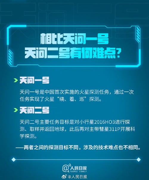 新2025澳门天天开好彩和天问二号传回新图片与天问二号传回新图片了吗