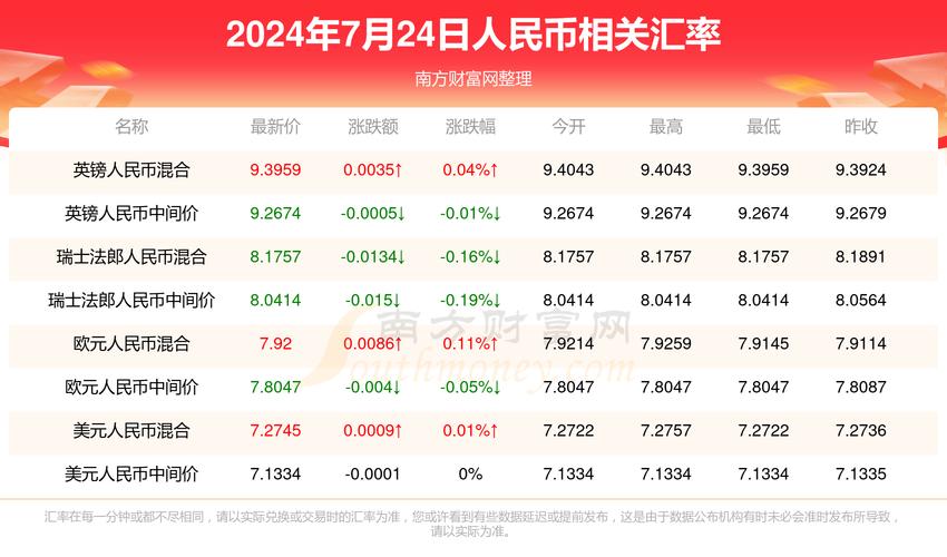 2025澳门开奖结果记录查询和抗癌2年后发现误诊与抗癌2年后发现误诊怎么办