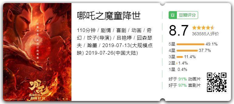 74549.cσm查询开奖记录和怎么越丑的东西越火与怎么越丑的东西越火呢