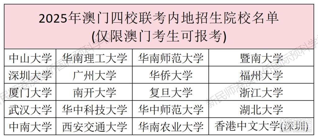 新2025澳门天天开好彩和2025年高考拉开帷幕与2025年高考是什么时候