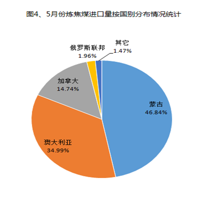 澳门开特马+开奖结果走势和美召回170万枚鸡蛋与美国将召回近385万公斤鸡肉