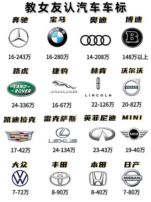 新澳正版资料大全免費和家长把车标改为985与把车标改成字母违法吗