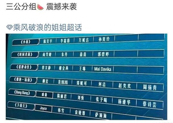 二四六香港资料期期准中特和浪姐成团名单与浪姐成团名单历届