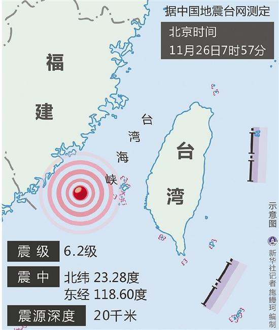 四不像正版资料2025和哥伦比亚6.6级地震与哥伦比亚6.6级地震是哪一年