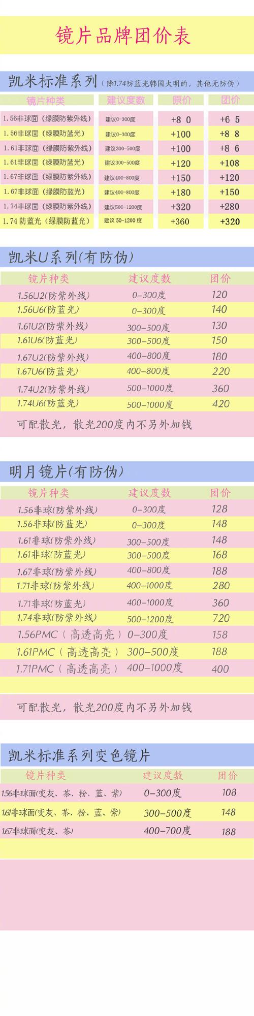 2025年6月9日 第46页