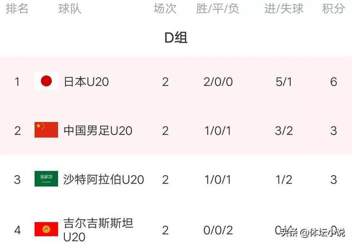 2025年6月10日 第55页